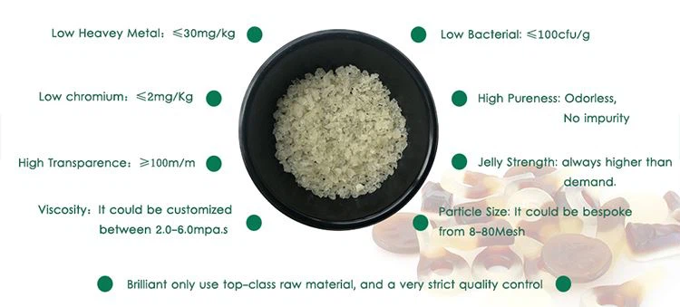 gelatinGelatin Powder (Gelatin) CAS No. :9000-70-8